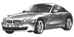 BMW E86 C2446 Fault Code